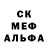 Каннабис AK-47 Inese Dukalska